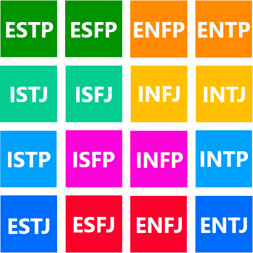 Les 16 types MBTI